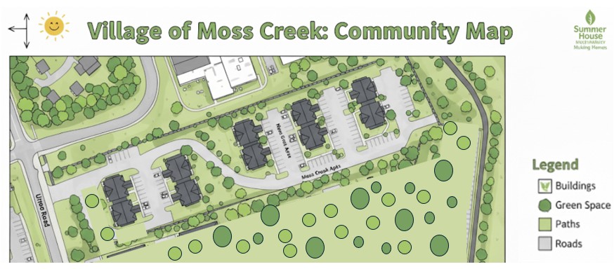View site plan